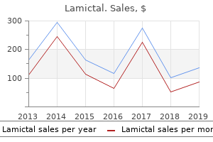 purchase lamictal online