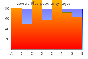 discount levitra plus 400mg otc