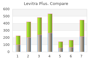 generic 400mg levitra plus amex