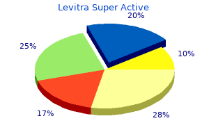 order online levitra super active