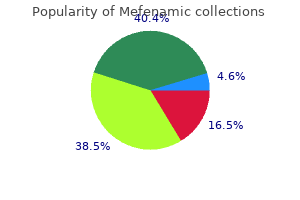 generic mefenamic 500 mg on-line