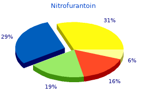 order generic nitrofurantoin from india