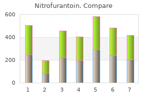 buy discount nitrofurantoin 50 mg online