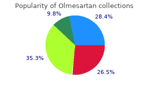 purchase olmesartan 40 mg with visa