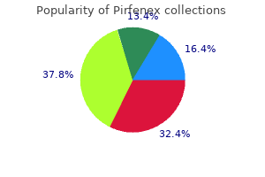 purchase generic pirfenex online