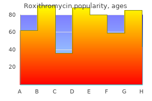 generic roxithromycin 150mg with amex