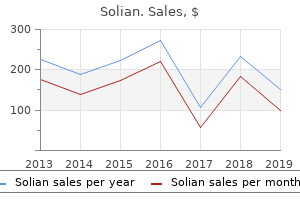buy generic solian from india