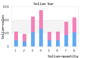 purchase solian 100mg with visa