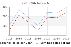 order sominex discount