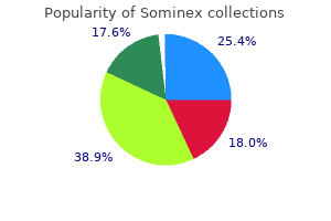 cheap sominex online american express