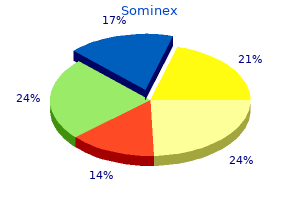 effective sominex 25 mg