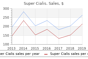 order 80 mg super cialis otc