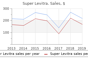 purchase super levitra 80mg mastercard