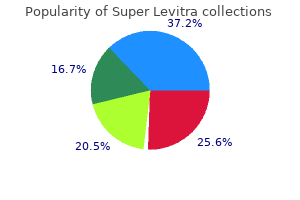 order discount super levitra online