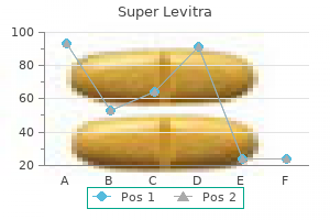 generic super levitra 80mg online