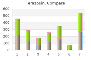 discount terazosin american express