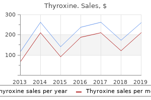purchase 75 mcg thyroxine free shipping