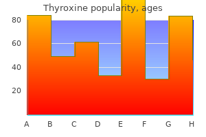 buy generic thyroxine 25mcg on line