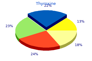 buy discount thyroxine line