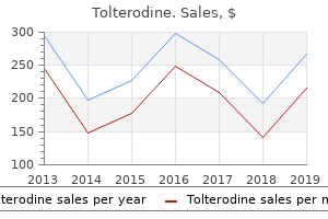 buy 2 mg tolterodine free shipping