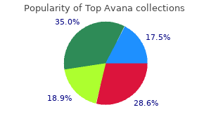 cheap generic top avana uk