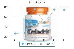generic top avana 80 mg otc