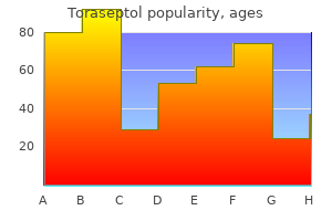 purchase toraseptol cheap online