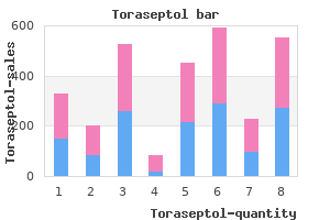 purchase toraseptol 100 mg overnight delivery