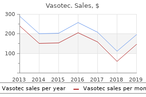 vasotec 5mg otc
