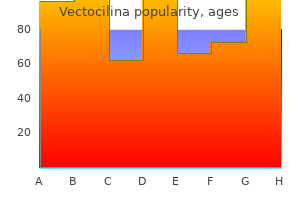buy 500mg vectocilina overnight delivery