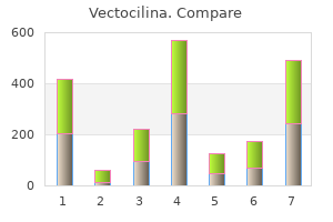 buy vectocilina pills in toronto
