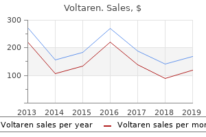 buy voltaren 100mg otc