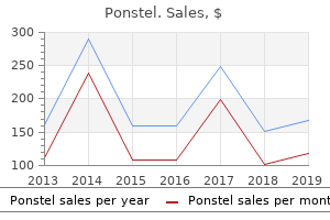 best order for ponstel