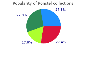 purchase ponstel visa