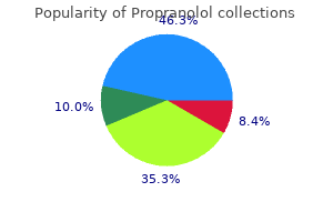 cheap propranolol online amex