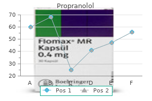 purchase propranolol with american express