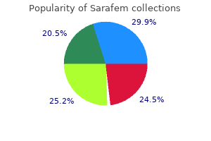 20mg sarafem otc