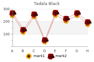 tadala black 80 mg low price