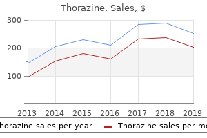 buy generic thorazine online