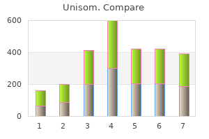 buy discount unisom line