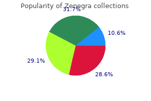 order genuine zenegra on line