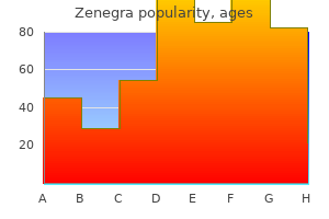 discount zenegra 100mg with amex