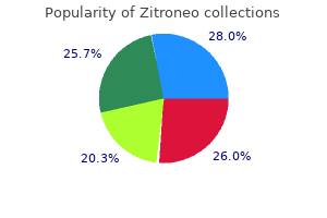 buy discount zitroneo 500mg