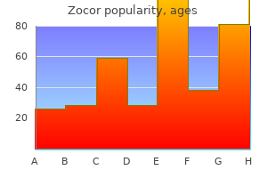 order 10 mg zocor visa