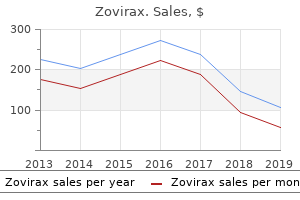 purchase zovirax online from canada
