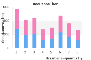 10 mg accutane visa