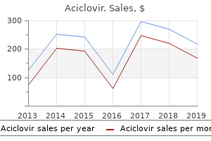 buy 800mg aciclovir with visa