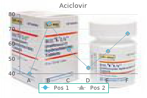 buy aciclovir 400 mg amex