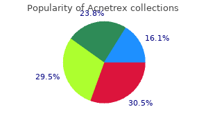 purchase genuine acnetrex line
