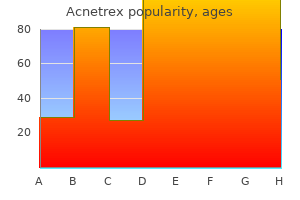 buy 20 mg acnetrex free shipping
